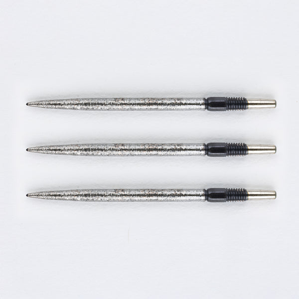 Punk Points - Screwloose Swiss Points