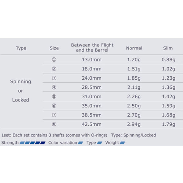 Cosmo Stems - Super Duralumin - Slim Spinning Shafts - Size 3 (24.0mm) 1 Set (3 Shafts)