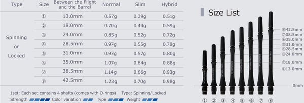 Cosmo Carbon Pearl White - Slim Spinning - Size 3 (24mm) 1 Set (4 Shafts)